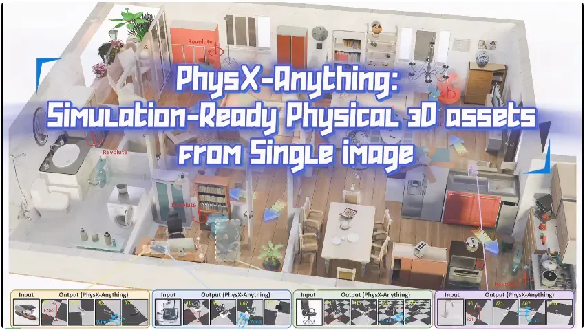 图片生成仿真！这个AI让3D资产「开箱即用」，直接赋能机器人训练