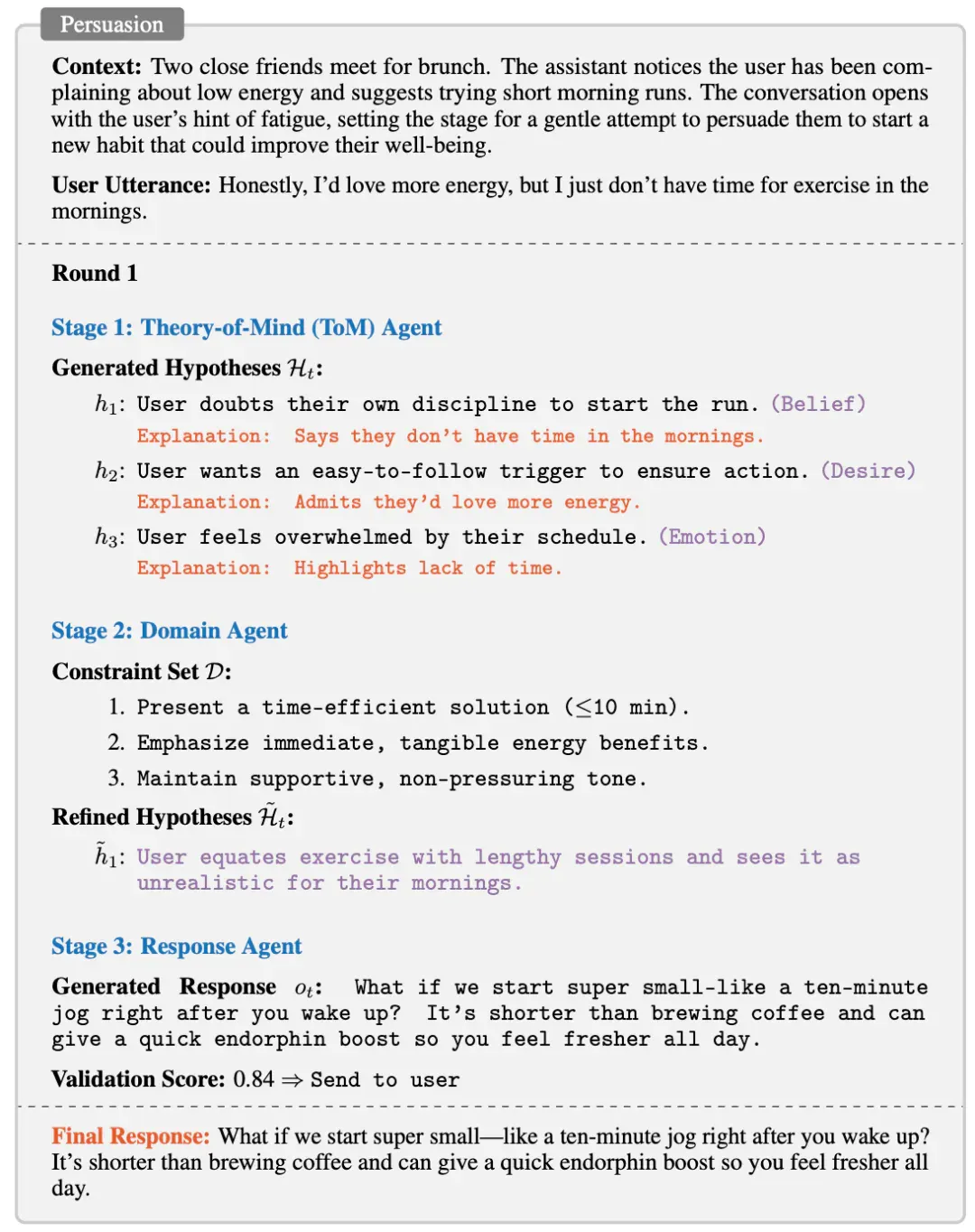 AI终于学会「读懂人心」，带飞DeepSeek R1，OpenAI o3等模型