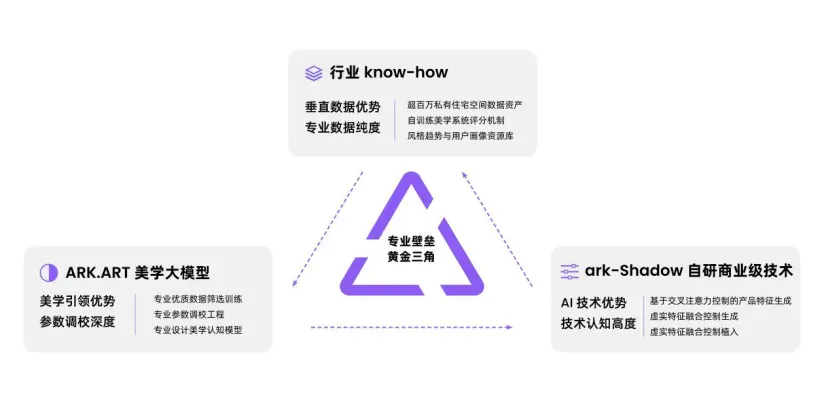 速递｜​​政府基金加持，暗壳科技再获近千万融资！