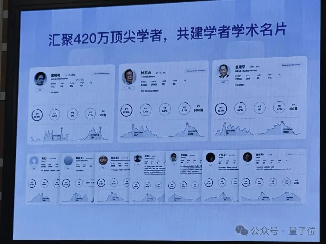 科研学术，现在可以百度AI一下了