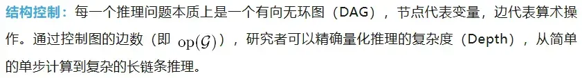 RL是「点金石」还是「挖掘机」？CMU 用可控实验给出答案