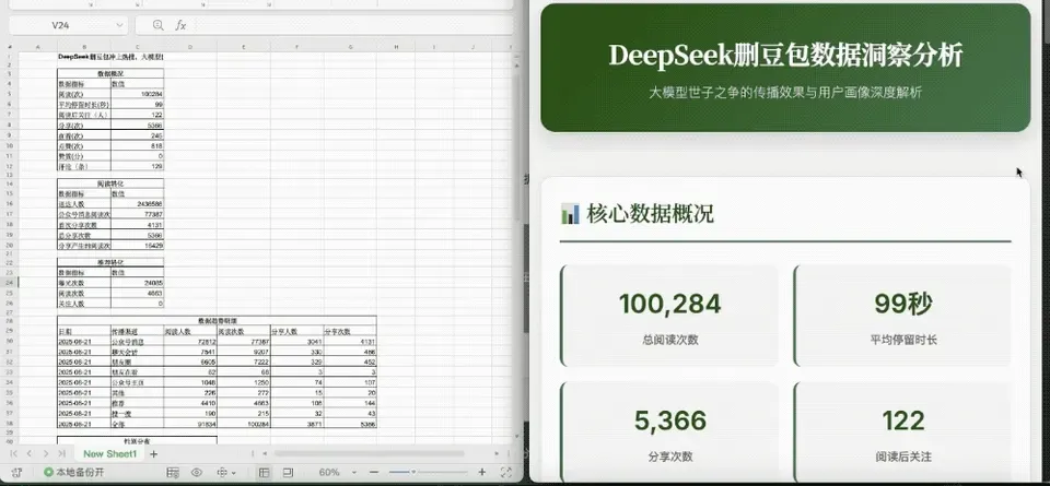 实测Kimi全新Agent模型「OK Computer」，很OK