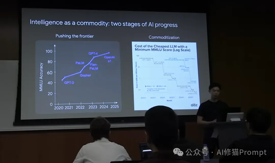 验证者定律，智能的锯齿边缘和商品化，CoT之父Jason Wei2025AI进展的三个思路