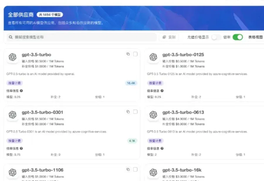 大量黄牛倒卖Token，最便宜仅官方价1%