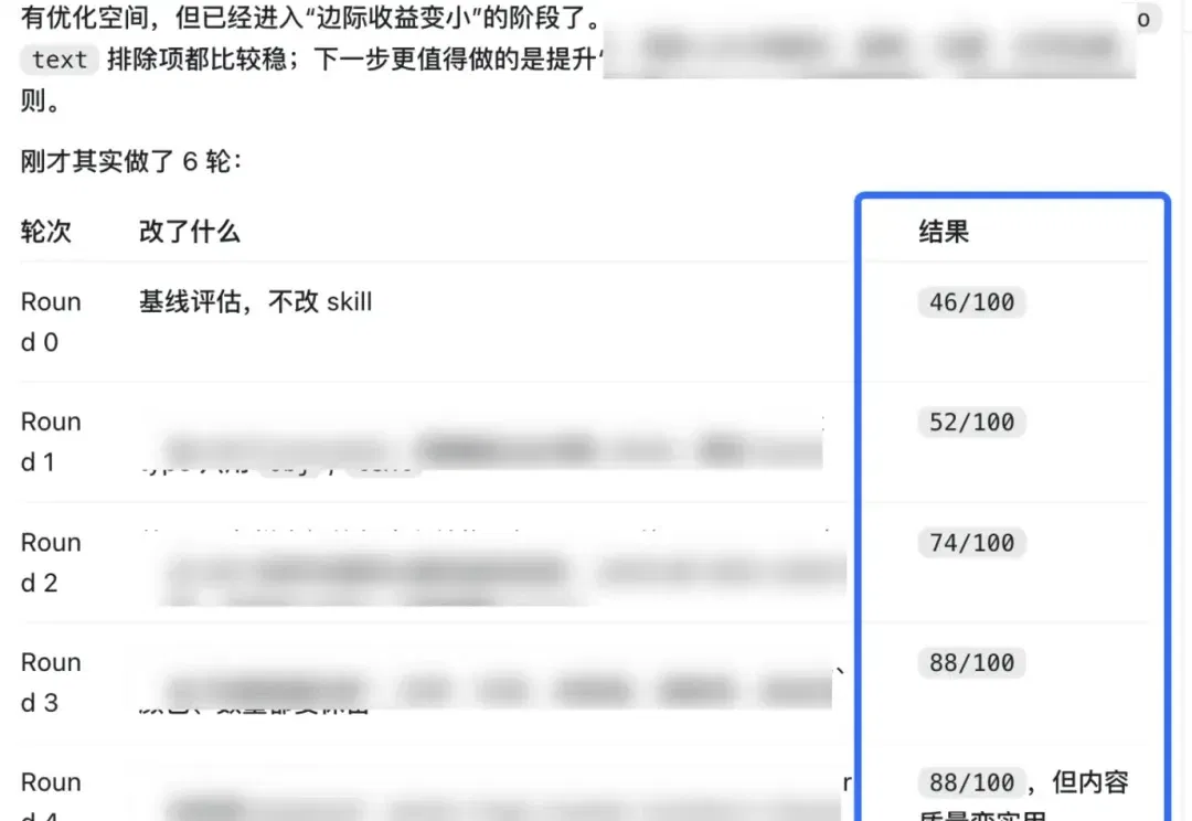 你的Codex一个任务能跑多久？