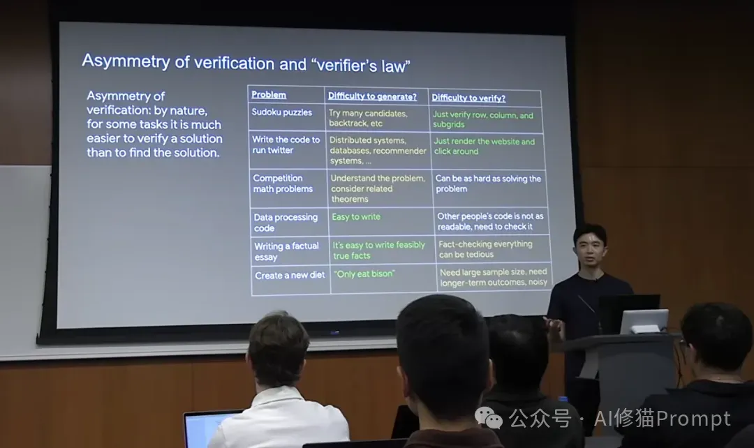 验证者定律，智能的锯齿边缘和商品化，CoT之父Jason Wei2025AI进展的三个思路