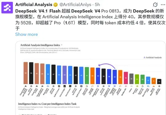 DeepSeek V4.1 Flash用了哪些黑科技？竟让Flash（差点）逼退Pro