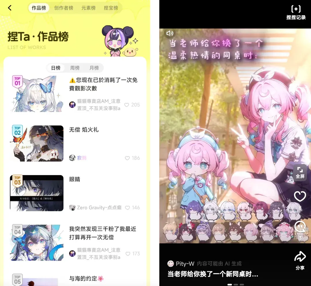 这个百万月活的 AI 社区，做成了「二次元版 Sora」