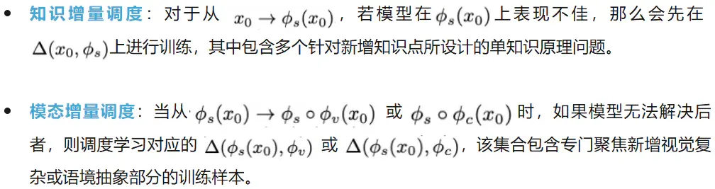 We-Math 2.0：全新多模态数学推理数据集 × 首个综合数学知识体系