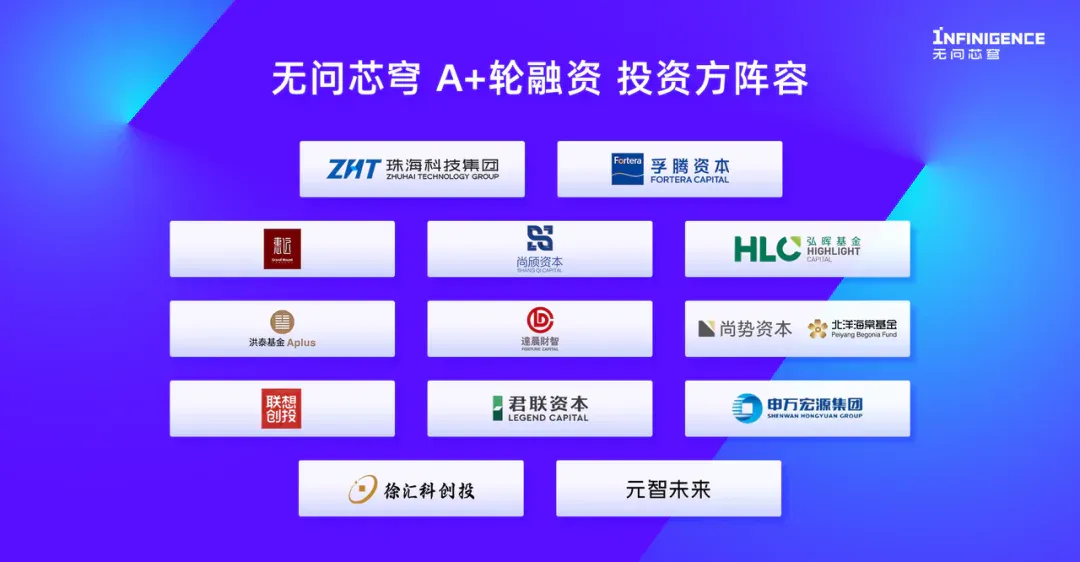 无问芯穹完成近5亿元A+轮融资，深度布局智能体时代的Agentic Infra