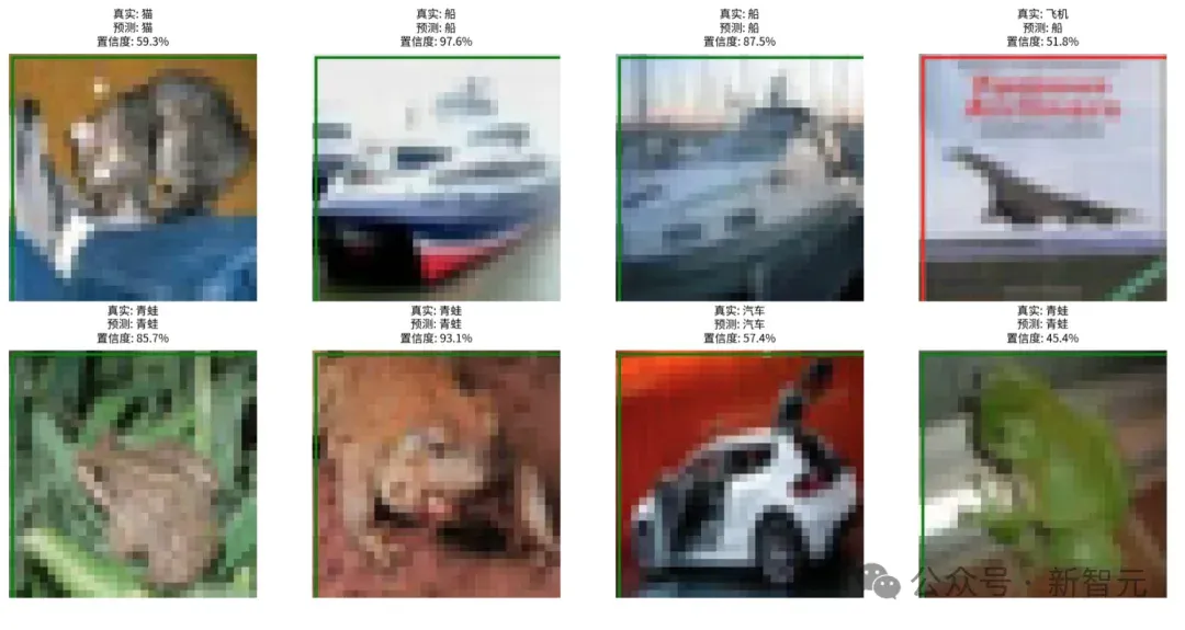 摩尔线程AIBOOK一周实测：开箱即训的「AI Native」体验