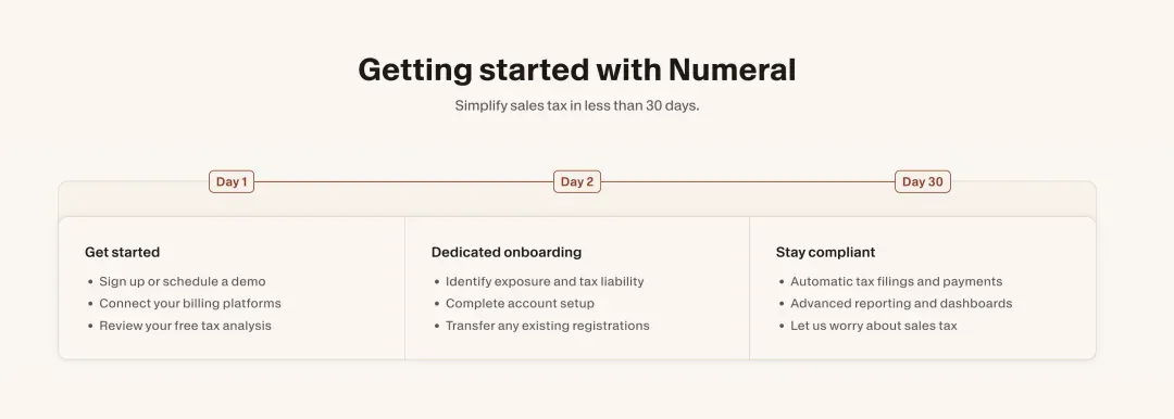 6个月内连融两轮5300万美元，这家AI税务公司让Benchmark和YC都抢着投