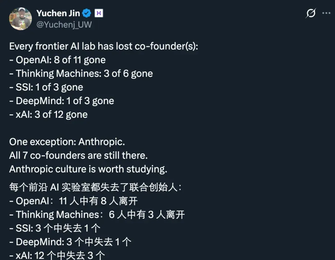 失去三个联创后，Mira公司危机持续：又有两人要出走