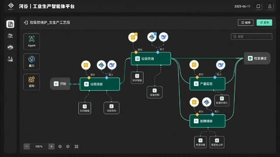 1个 AI Agent=4个工厂老师傅?|和王筱圃聊时序大模型和 toB Agent 这门生意
