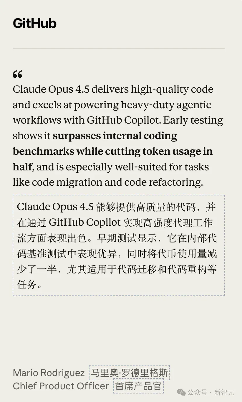 突发！Claude Opus 4.5编程世界第一，把谷歌OpenAI踢下王座