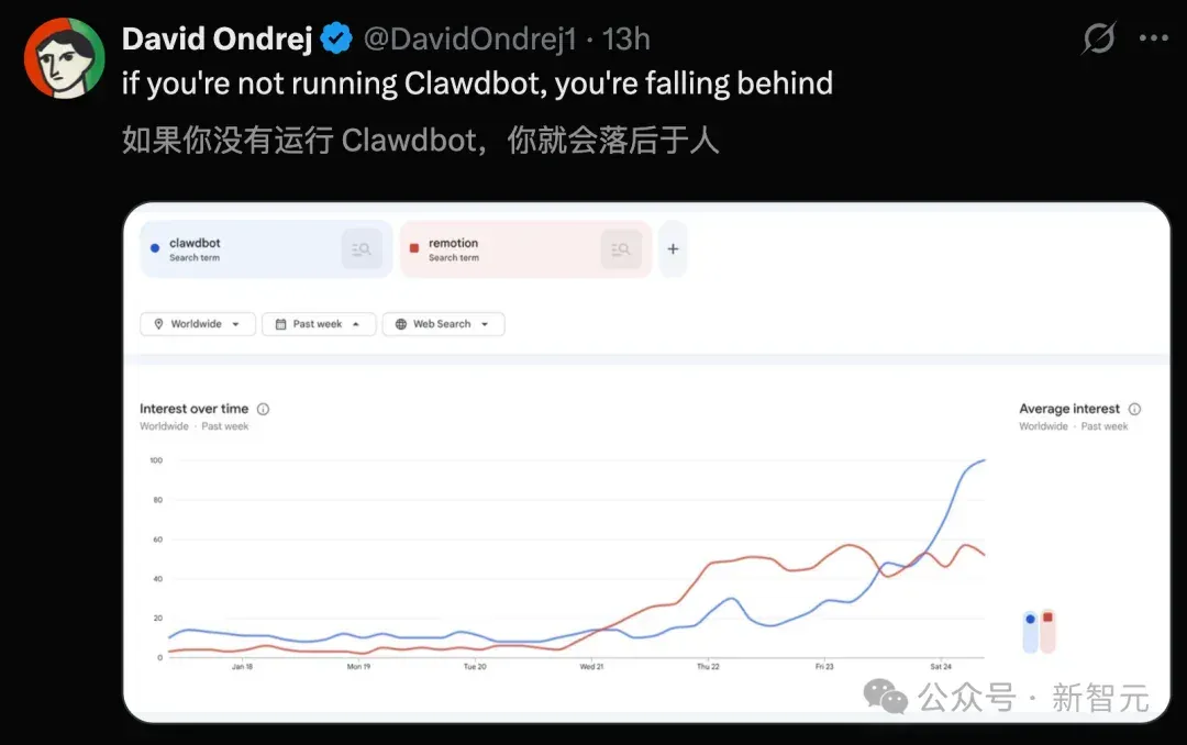 7×24h「全职AI员工」爆火硅谷！退休码农让Mac mini一夜卖爆