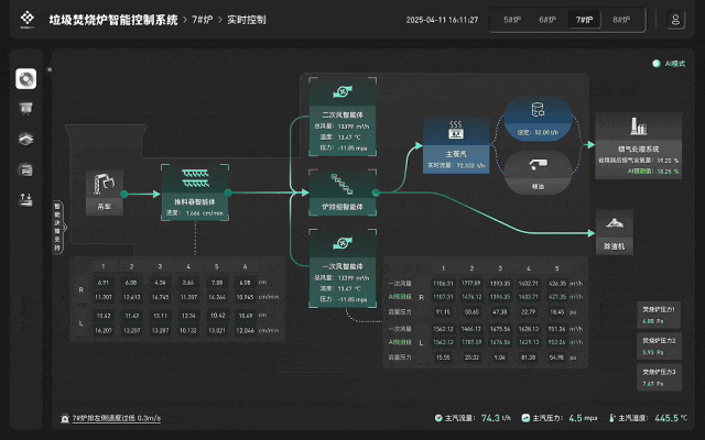 1个 AI Agent=4个工厂老师傅?|和王筱圃聊时序大模型和 toB Agent 这门生意