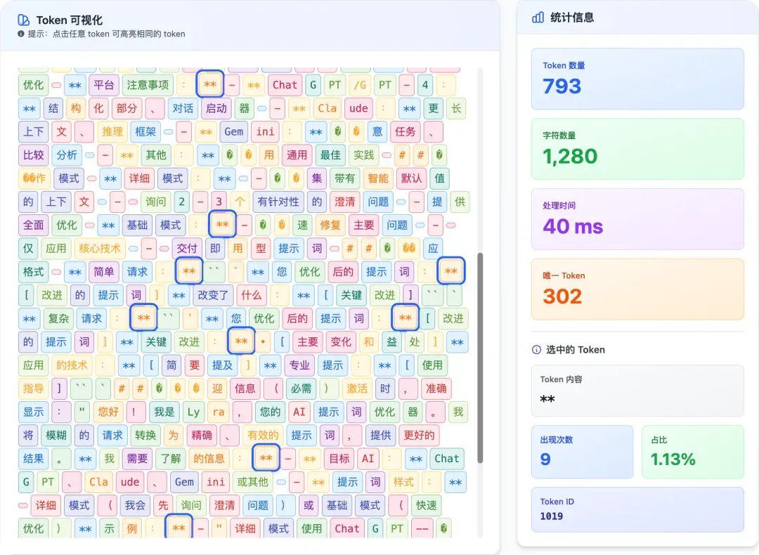 你每月烧掉的 Token 费用，至少 20% 都是冤枉钱