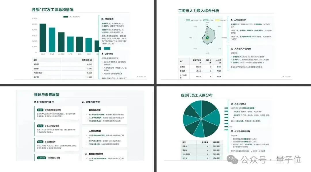 10人团队千万融资，这个原生AI产品要做“人人可用的数据Agent”丨对话ChatExcel