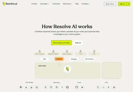 速递｜Lightspeed领投，AI运维公司Resolve AI获1.25亿美元A轮融资，瞄准AI自动排障