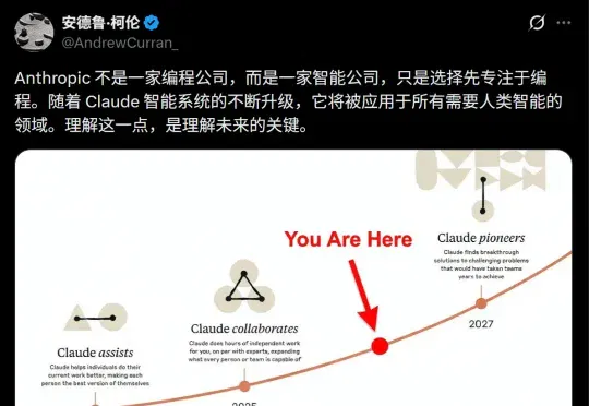 Anthropic重磅产品线来了！Conway永久在线，智能体大军来袭