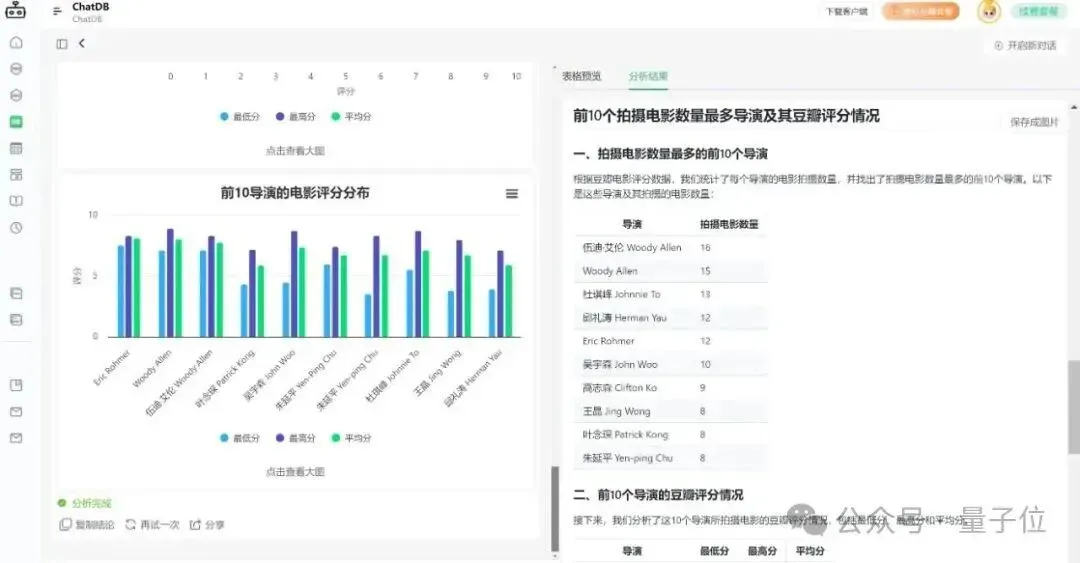 10人团队千万融资，这个原生AI产品要做“人人可用的数据Agent”丨对话ChatExcel