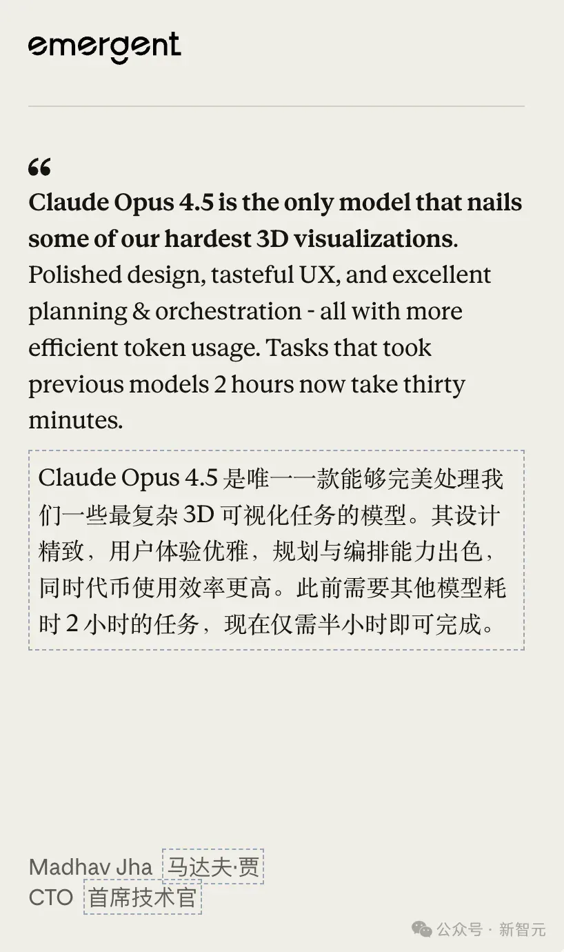 突发！Claude Opus 4.5编程世界第一，把谷歌OpenAI踢下王座