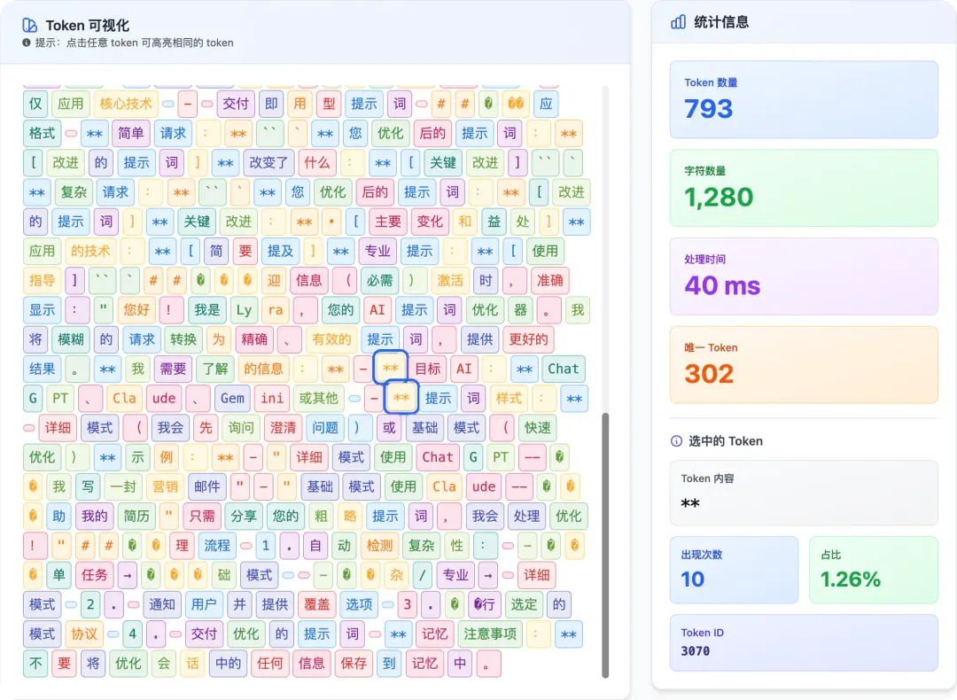 你每月烧掉的 Token 费用，至少 20% 都是冤枉钱