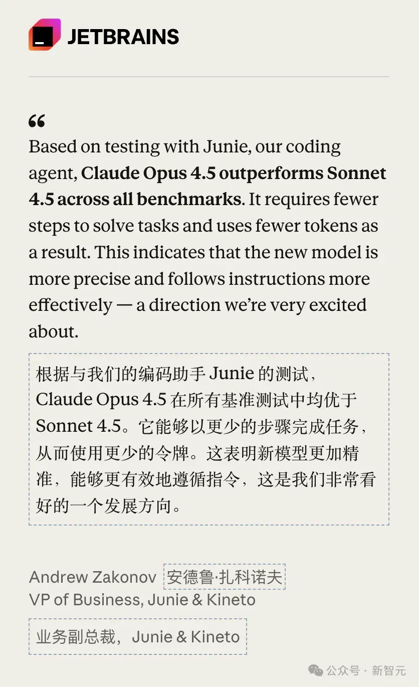 突发！Claude Opus 4.5编程世界第一，把谷歌OpenAI踢下王座