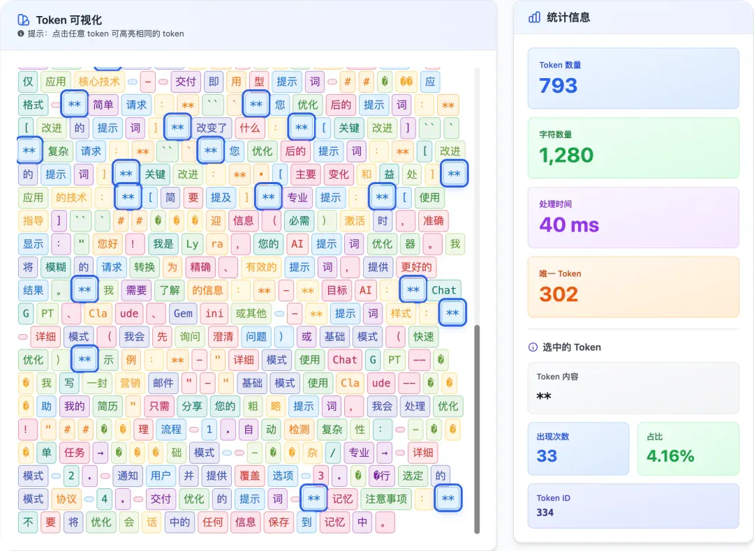 你每月烧掉的 Token 费用，至少 20% 都是冤枉钱