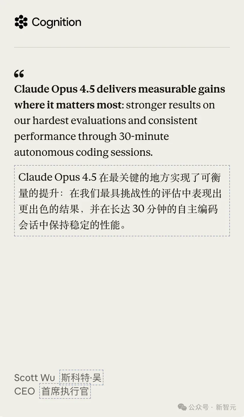 突发！Claude Opus 4.5编程世界第一，把谷歌OpenAI踢下王座