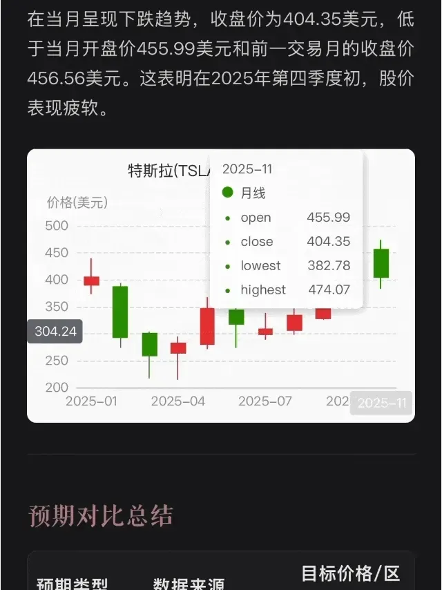 蚂蚁也正式加入AI超级入口战场，他的名字，叫灵光。