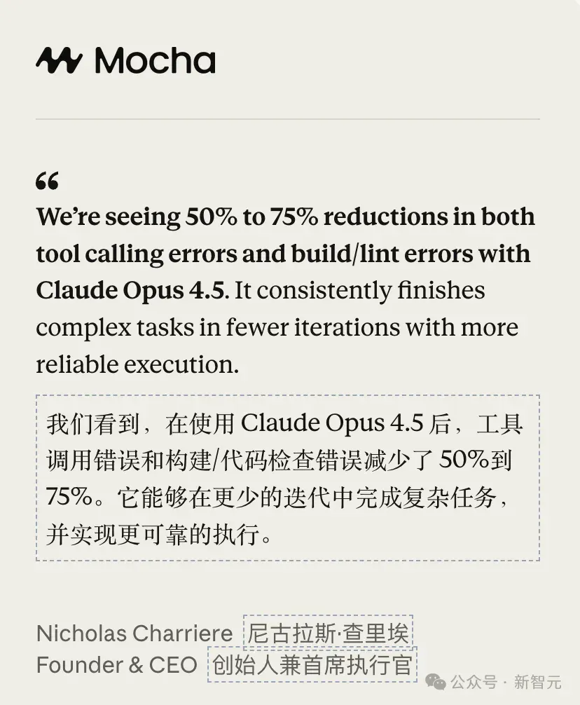 突发！Claude Opus 4.5编程世界第一，把谷歌OpenAI踢下王座