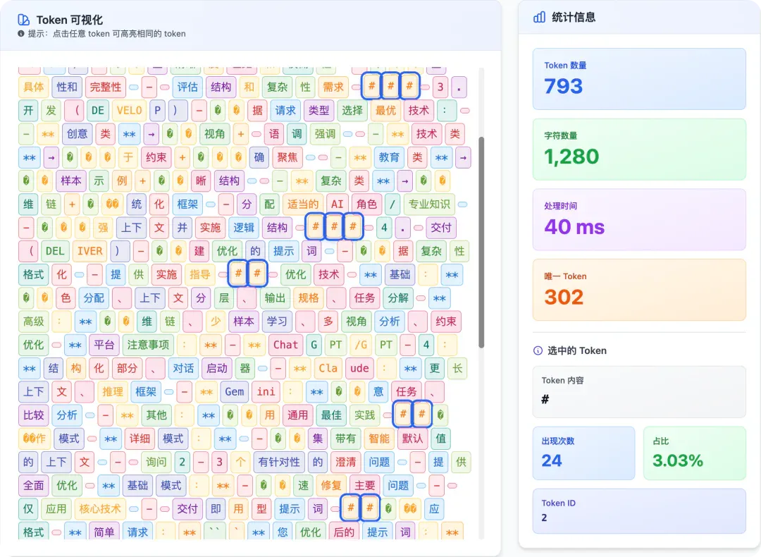 你每月烧掉的 Token 费用，至少 20% 都是冤枉钱