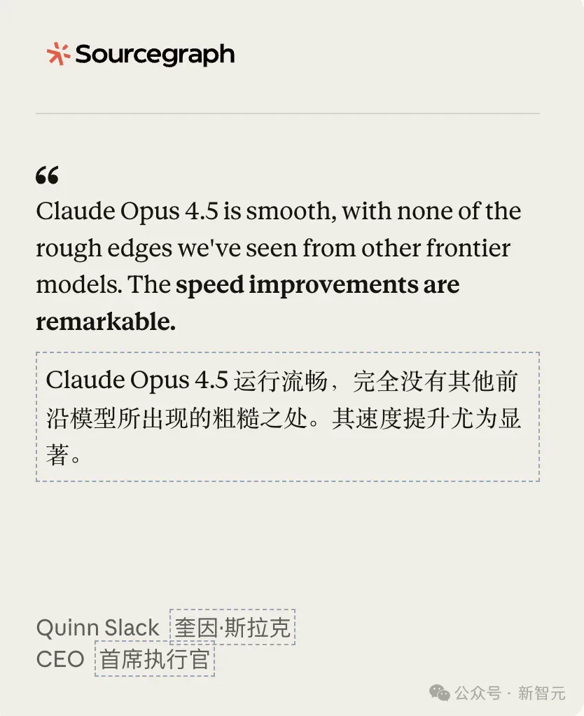 突发！Claude Opus 4.5编程世界第一，把谷歌OpenAI踢下王座