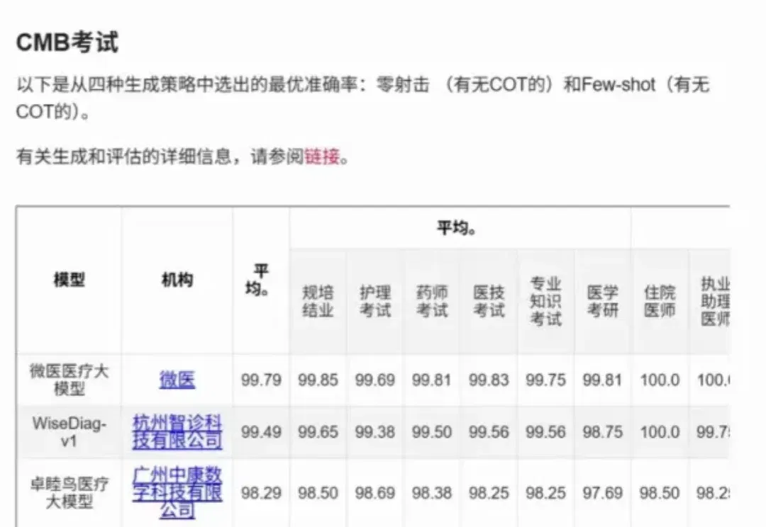 全国首个！腾讯“龙虾”上线医疗skill，AI医疗大战彻底白热化！
