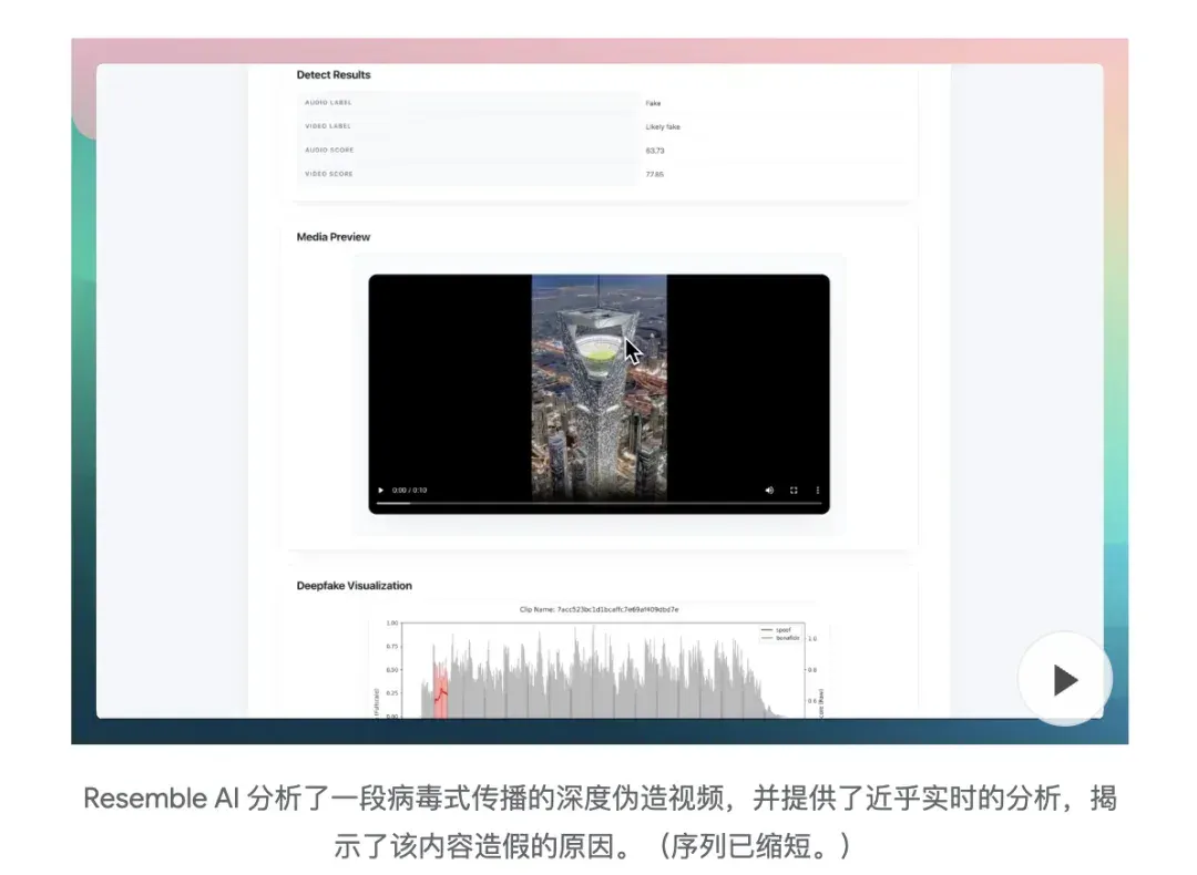 模型免费、推理翻倍：Gemini 3 Flash 深夜炸场，发放智能体时代的「入场券」