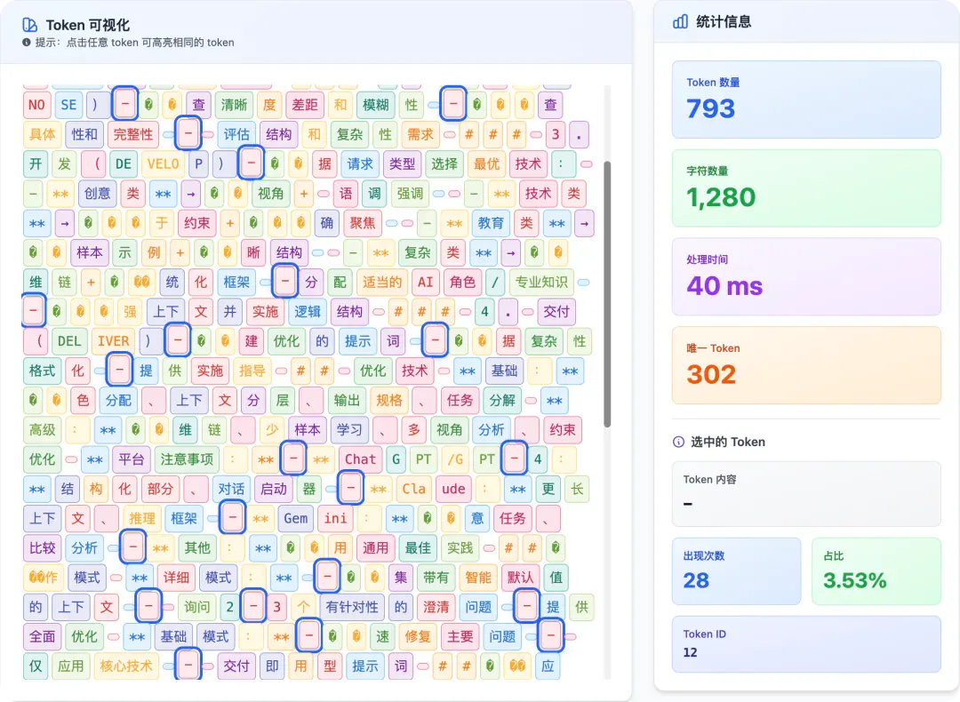 你每月烧掉的 Token 费用，至少 20% 都是冤枉钱