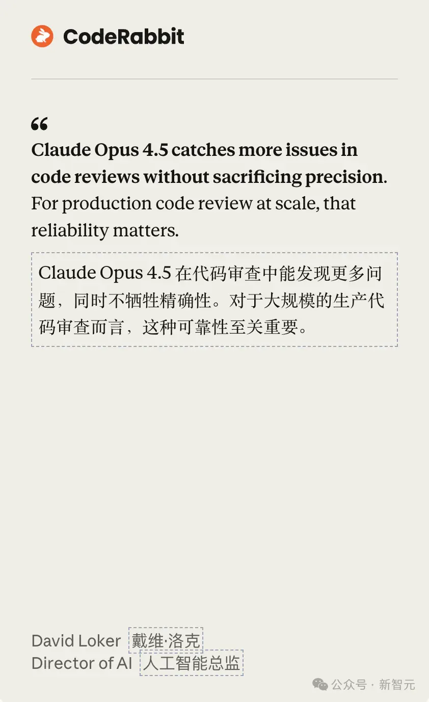 突发！Claude Opus 4.5编程世界第一，把谷歌OpenAI踢下王座