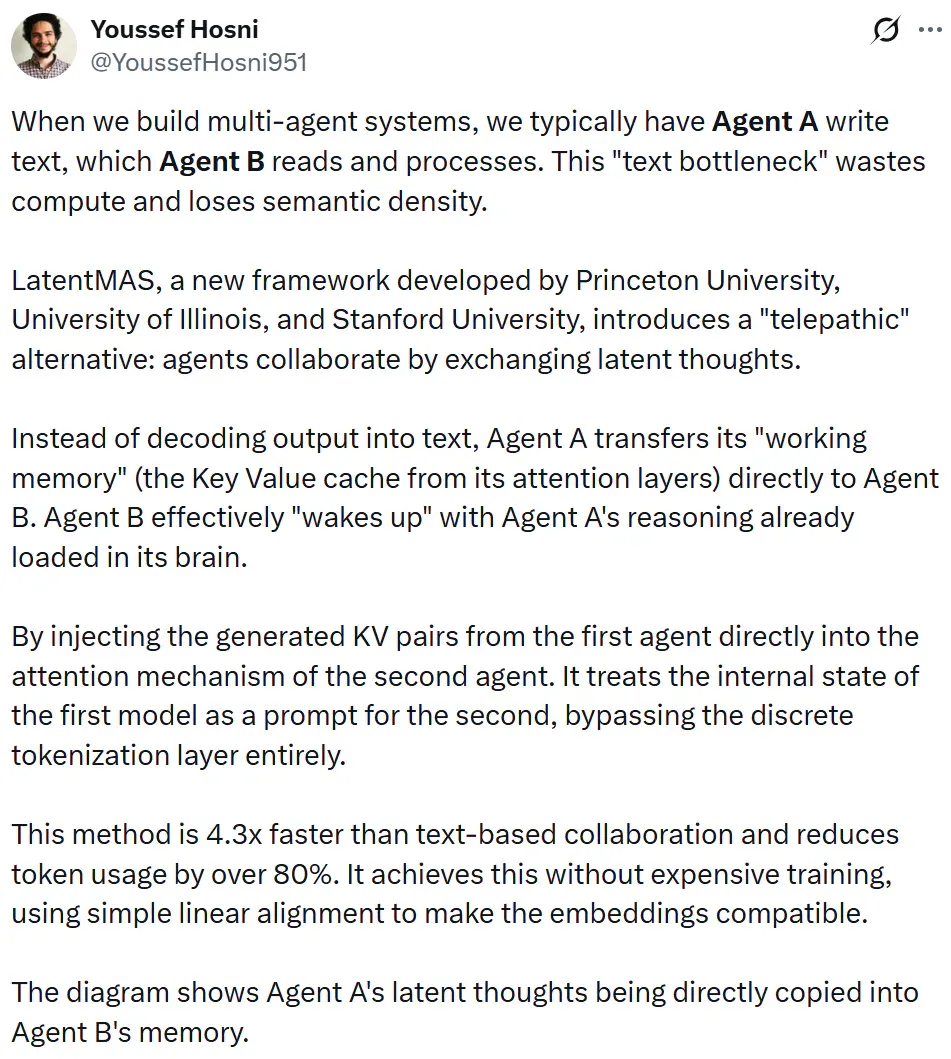 基于文本AI的终结？Agent协作可直接「复制思维」，Token效率暴涨
