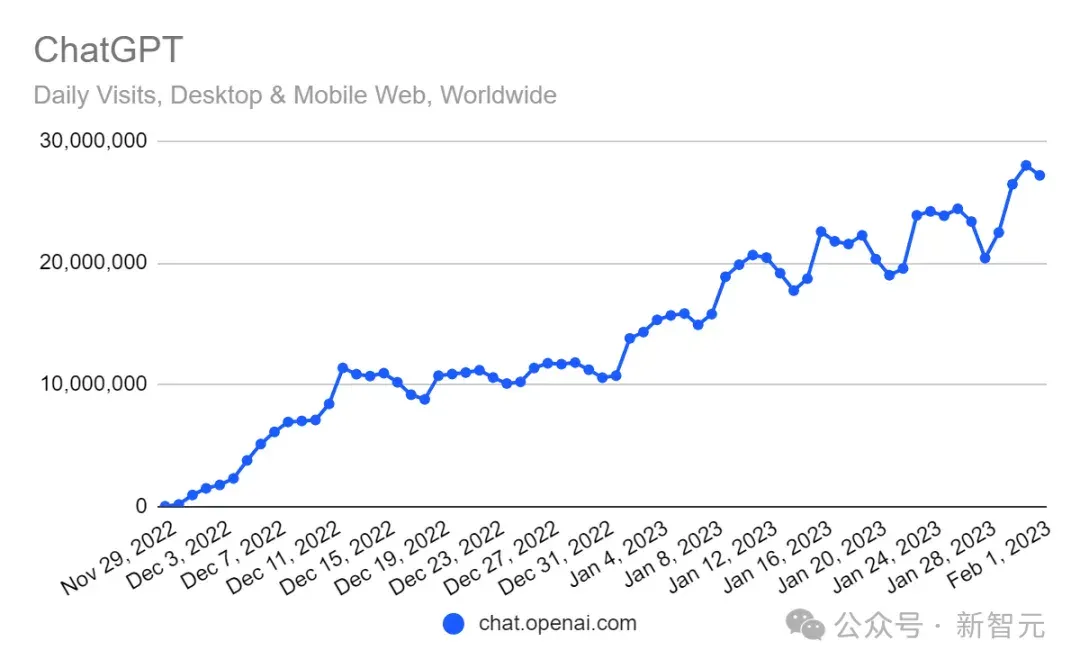 人均1个亿！黄仁勋拟砸下30亿美元，「买断」OpenAI昔日劲敌