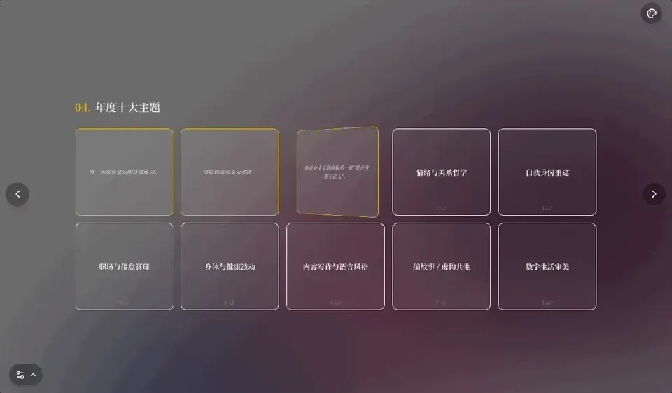 我调教了 50 次AI，终于做出比 ChatGPT 更酷的年度报告 | 附保姆级教程
