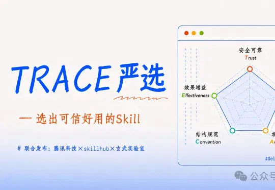3张图5000字，TRACE 严选框架告诉你什么才是好的Skill