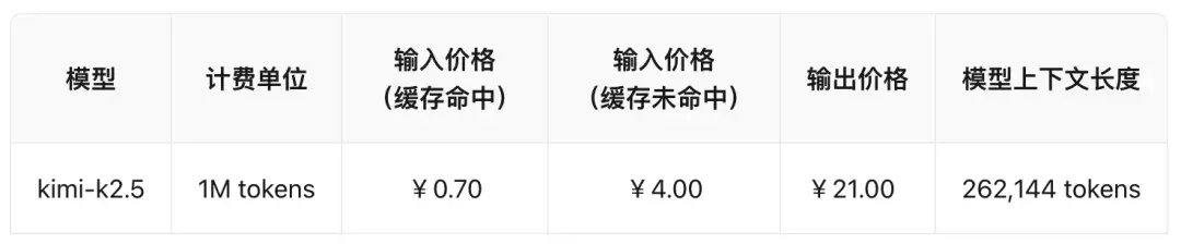 实测 Kimi 新品：前端设计，追平 Gemini 3 Pro