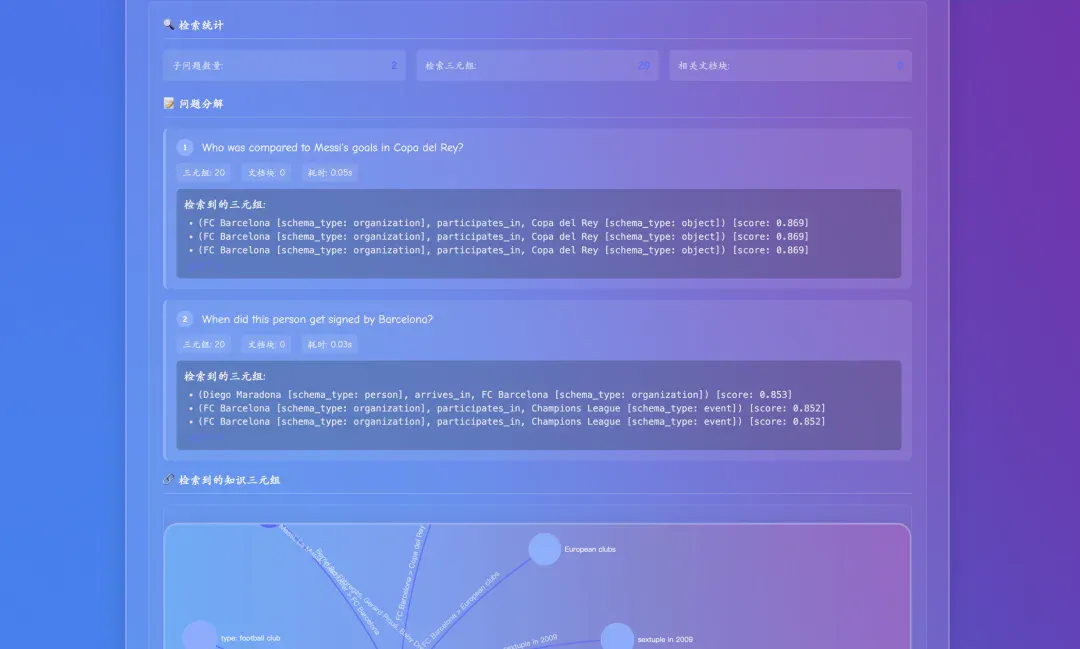 腾讯优图重磅开源Youtu-GraphRAG，实现图检索增强技术新突破