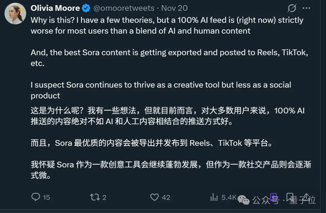 Sora APP 30天留存率：1%