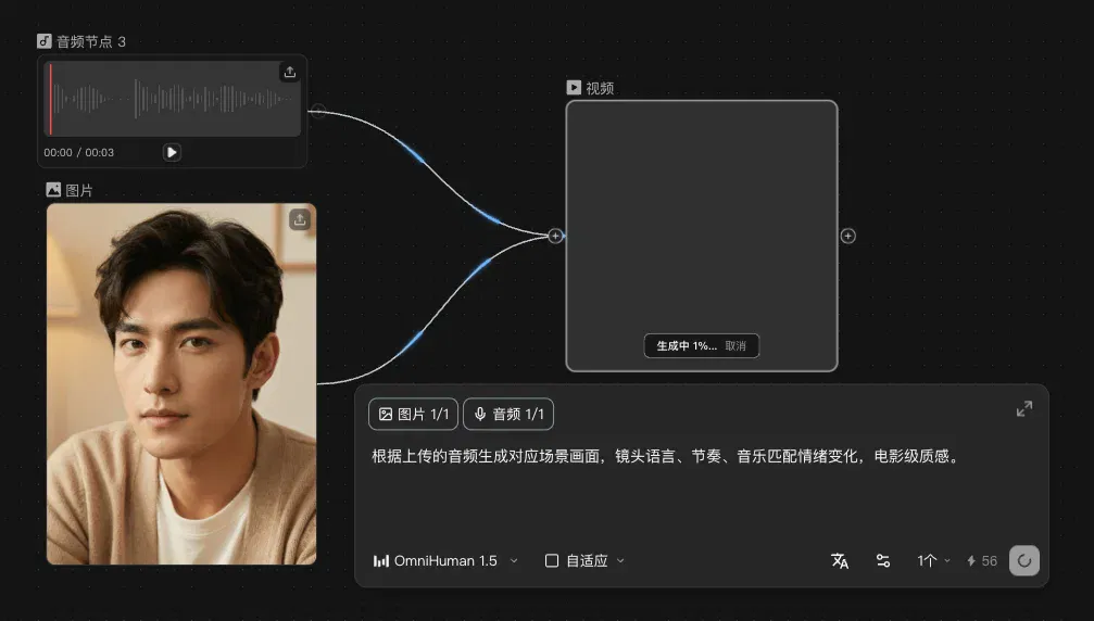 文章配图