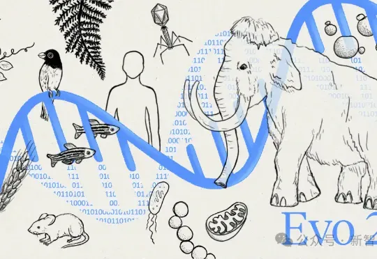 全球首个AI基因组诞生，35亿年生命代码重编程！生物学迎「ChatGPT时刻」