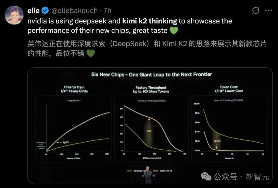 老黄开年演讲「含华量」爆表！直接拿DeepSeek、Kimi验货下一代芯片
