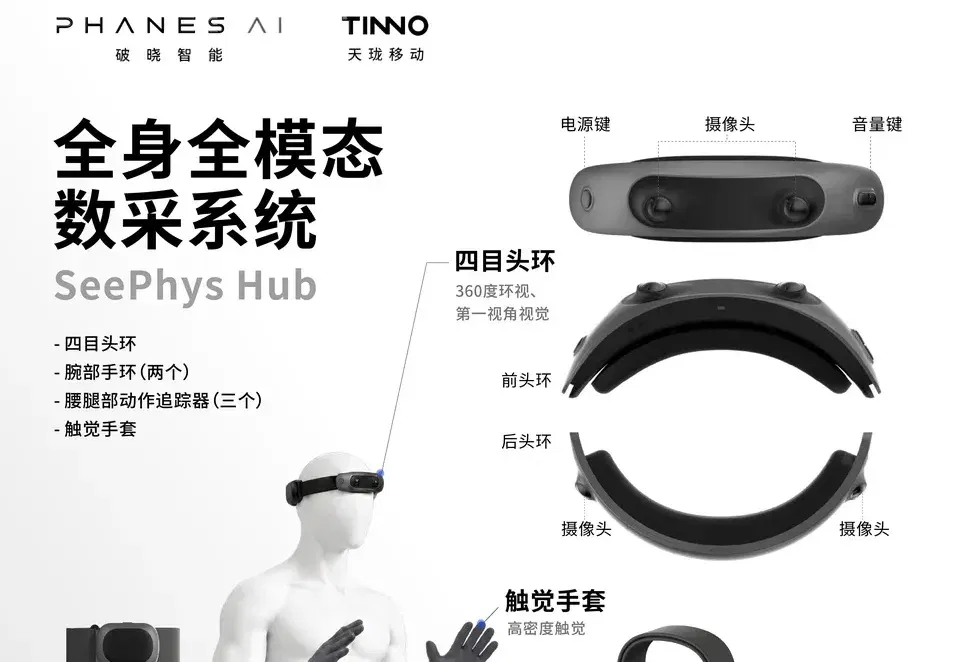 国内最年轻AI教授创业：要让世界模型走向全身全模态
